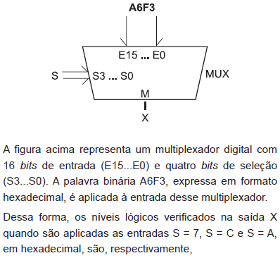 Imagem associada para resolução da questão