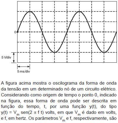 Imagem associada para resolução da questão
