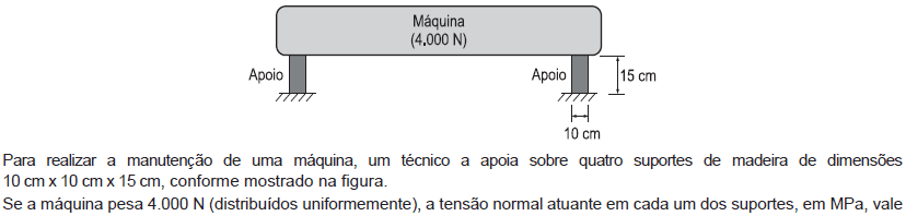 Imagem associada para resolução da questão