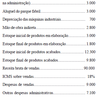 Imagem associada para resolução da questão