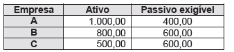 Imagem associada para resolução da questão