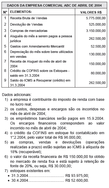 Imagem associada para resolução da questão
