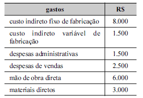 Imagem associada para resolução da questão