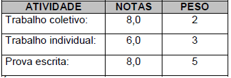 Imagem associada para resolução da questão