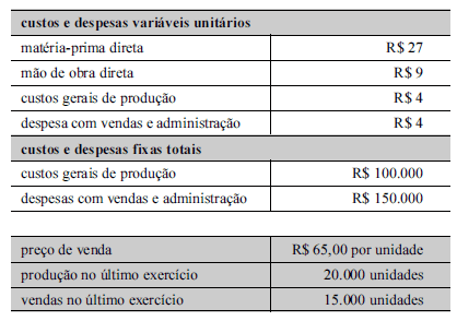 Imagem associada para resolução da questão
