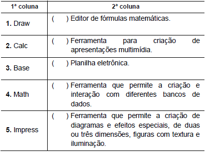 Imagem associada para resolução da questão