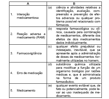 Imagem associada para resolução da questão