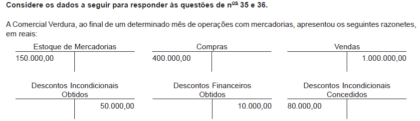 Imagem associada para resolução da questão