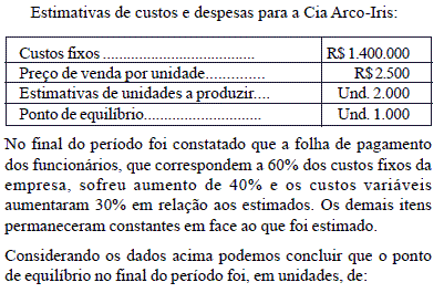 Imagem associada para resolução da questão