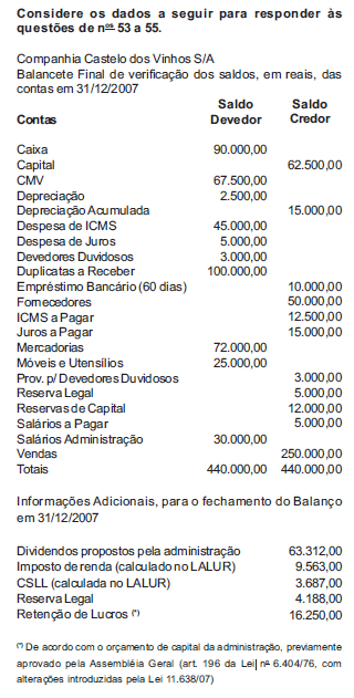 Imagem associada para resolução da questão
