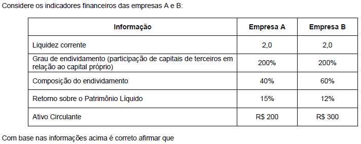Imagem associada para resolução da questão