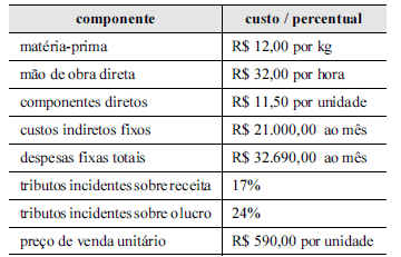 Imagem associada para resolução da questão