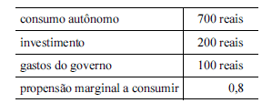 Imagem associada para resolução da questão
