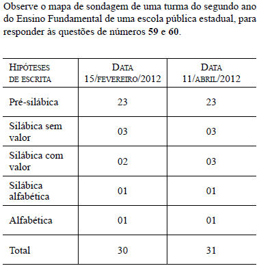 Imagem associada para resolução da questão