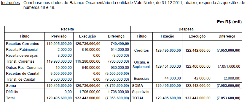 Imagem associada para resolução da questão