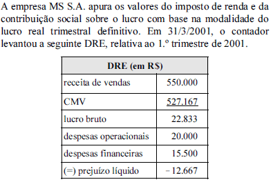 Imagem associada para resolução da questão