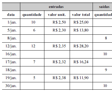 Imagem associada para resolução da questão