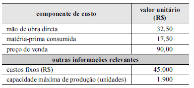 Imagem associada para resolução da questão