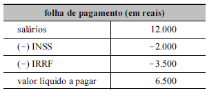 Imagem associada para resolução da questão