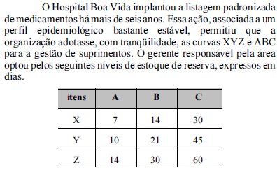 Imagem associada para resolução da questão