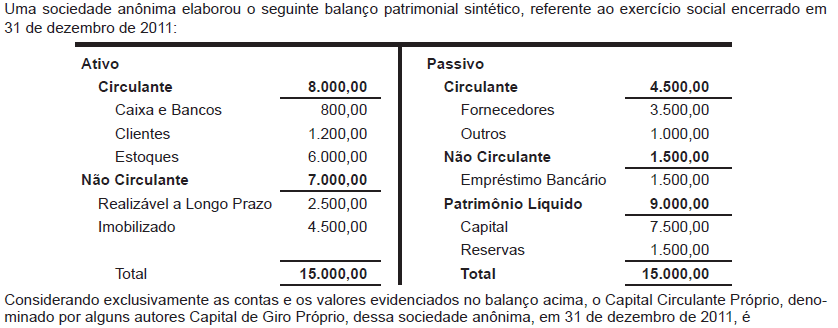 Imagem associada para resolução da questão
