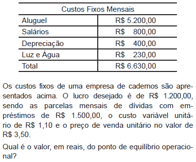 Imagem associada para resolução da questão