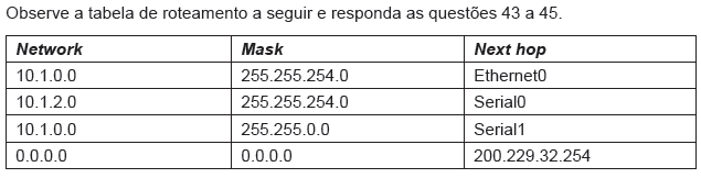 Imagem associada para resolução da questão