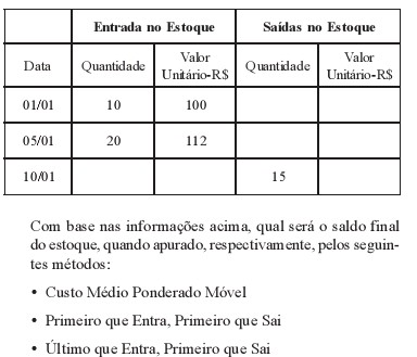 Imagem associada para resolução da questão