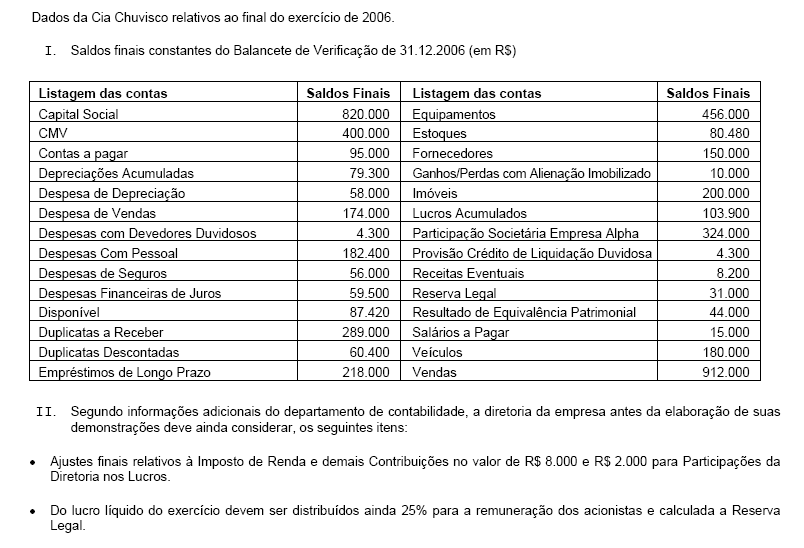 Imagem associada para resolução da questão
