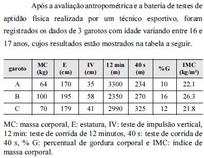Imagem associada para resolução da questão