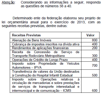 Imagem associada para resolução da questão