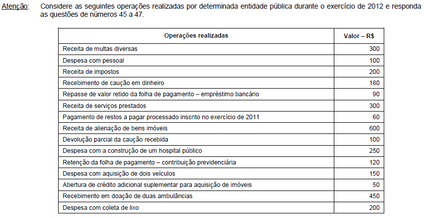 Imagem associada para resolução da questão