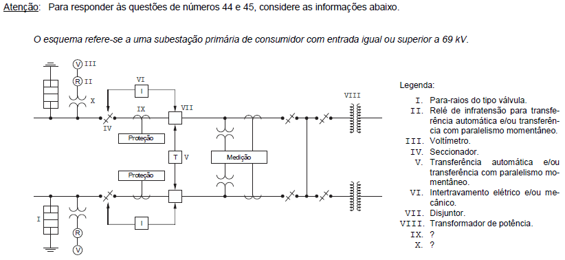 Imagem associada para resolução da questão