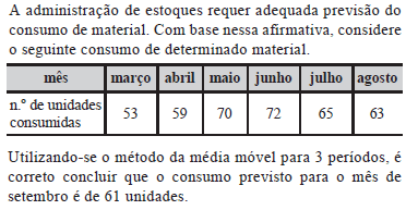 Imagem associada para resolução da questão