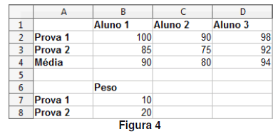 Imagem associada para resolução da questão