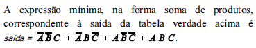 Imagem associada para resolução da questão