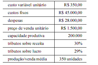 Imagem associada para resolução da questão