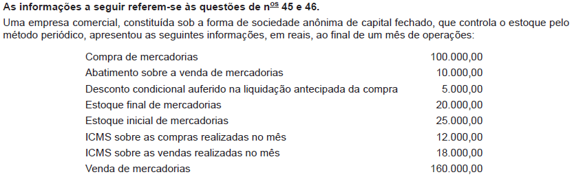 Imagem associada para resolução da questão