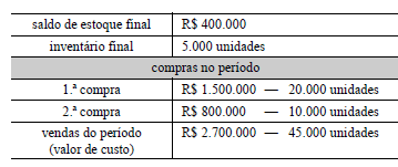 Imagem associada para resolução da questão
