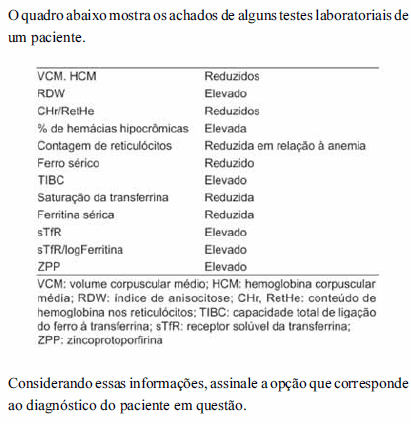 Imagem associada para resolução da questão