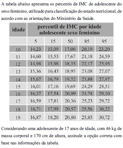 Imagem associada para resolução da questão