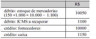 Imagem associada para resolução da questão