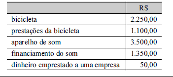 Imagem associada para resolução da questão