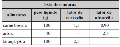 Imagem associada para resolução da questão