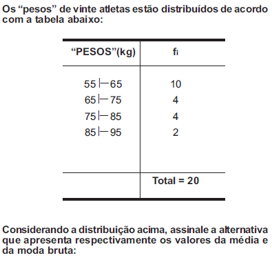 Imagem associada para resolução da questão