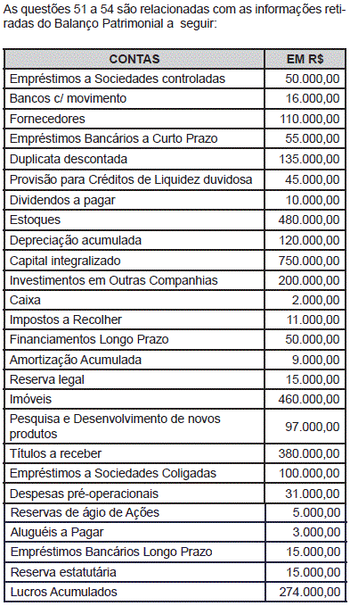 Imagem associada para resolução da questão