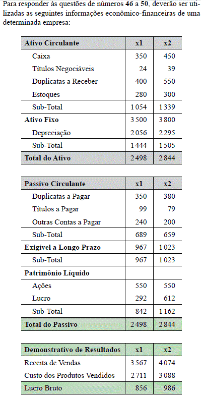 Imagem associada para resolução da questão