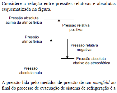 Imagem associada para resolução da questão