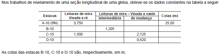 Imagem associada para resolução da questão