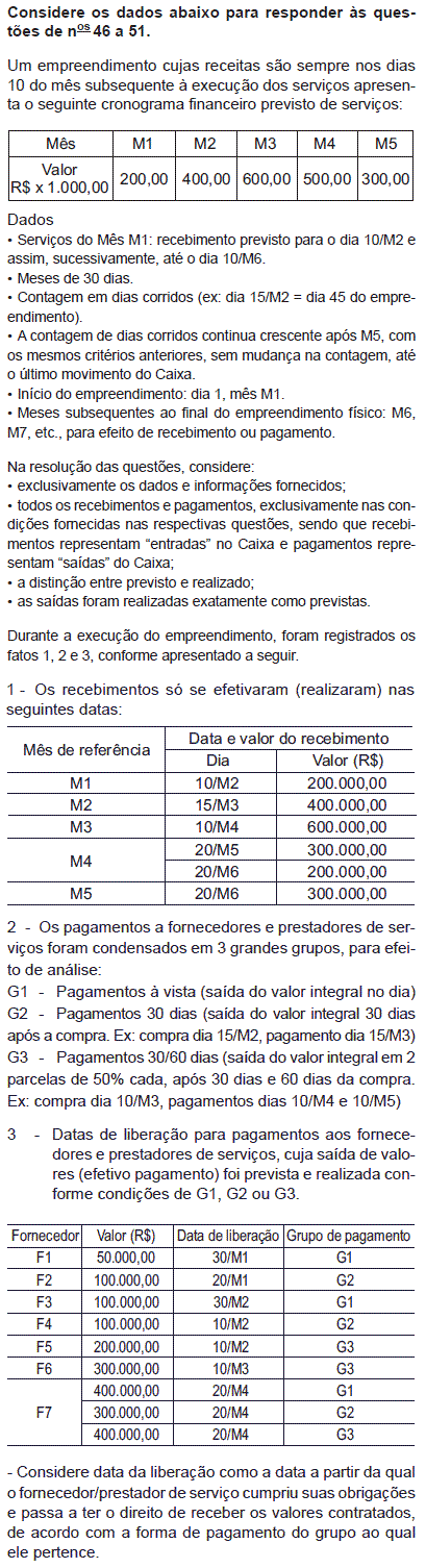 Imagem associada para resolução da questão